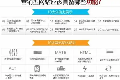 深入解析上海网站建设网站，打造专业品牌形象的关键一步，上海网站建设网站有哪些