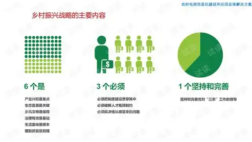 深入解析农业网站源码，揭秘农业信息化建设背后的技术奥秘，农业网站大全