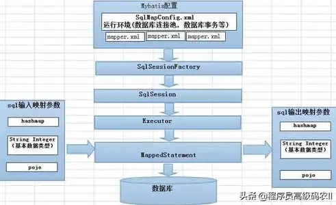 深度解析，IT之家网站源码揭秘，带你走进技术背后的世界，it之家软件