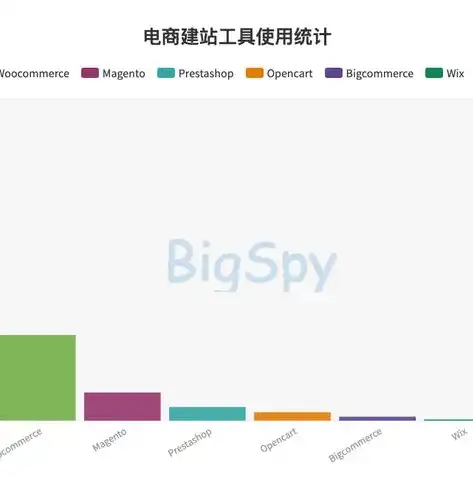 揭秘，个人建站赚钱攻略，哪种类型网站最具潜力？个人网站可以盈利吗