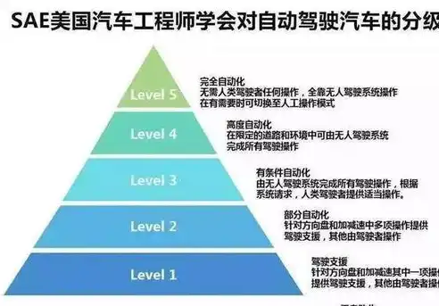 企业服务器备案，合规之路上的重要一步，公司服务器备案什么意思