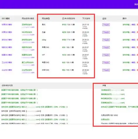 深度解析，全网热门SEO优化软件下载指南及使用心得分享，seo快速优化软件