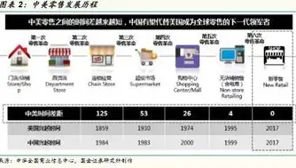 全面解析企业网站优化策略，提升用户体验，助力企业品牌腾飞，公司网站优化方案