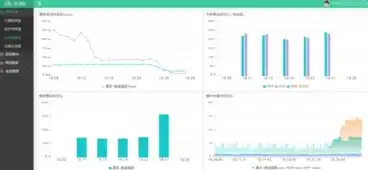 深入解析，系统压力测试的全面指南及实战技巧，系统压力怎么确定