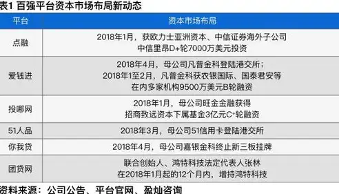 南京关键词优化报价全解析，价格透明，策略高效，南京关键词排名工具