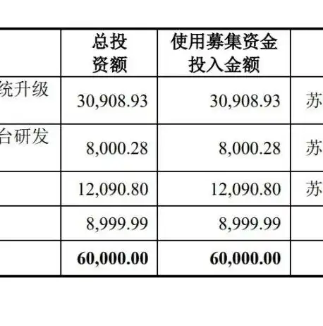 分布式存储的多样类型解析，构建高效数据中心的基石，分布式存储有哪几种类型?分别适合处理哪些类型的数据