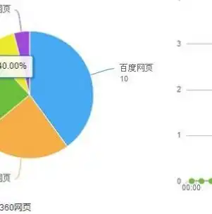 全方位解析网站排名提升工具，揭秘优化策略与实战技巧，网站排名提升工具是什么