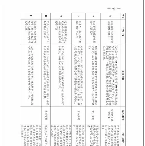 基础设施建设与公共基础设施，内涵、特点及区别分析，基础设施建设与公共基础设施区别