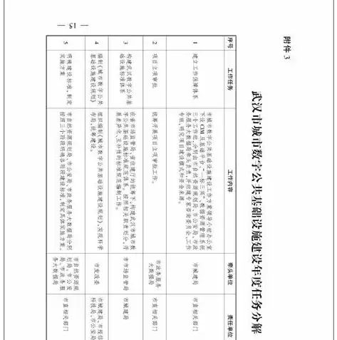 基础设施建设与公共基础设施，内涵、特点及区别分析，基础设施建设与公共基础设施区别