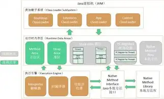 网站源码安装指南，从入门到部署的详细步骤解析，网站源码安装教程