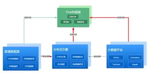 全面解析1G服务器租用，性能、优势与适用场景深度剖析，1t服务器租用