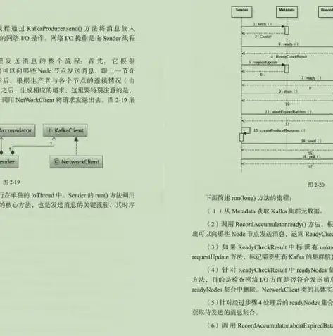 揭秘培训网网站源码，打造高效学习平台的秘密武器，培训网网站源码是什么