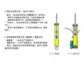 多节电动伸缩杆结构图解析，揭秘其巧妙设计与广泛应用，多节电动伸缩杆结构图片