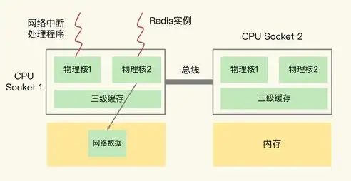 揭秘税务网站源码，深入解析其结构、功能与优化策略，税务网站源码是什么