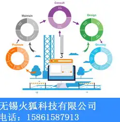 揭秘否定关键词工具，助力优化搜索结果，提升用户体验，否定关键词工具怎么用