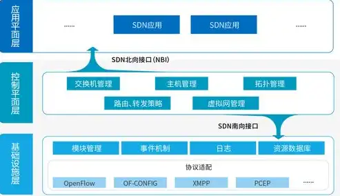 深度解析万网轻云服务器购买攻略，全方位解析与实操指南，万网轻云服务器购买方法