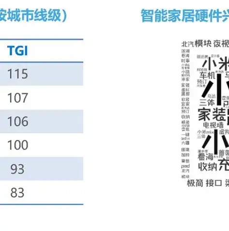 深度解析家居门户网站源码，揭秘家居行业数字营销背后的技术奥秘，家居网首页面制作源代码