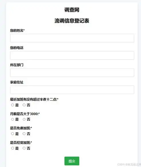 微信网站开发全攻略，从零基础到实战案例解析，微信网站开发教程视频