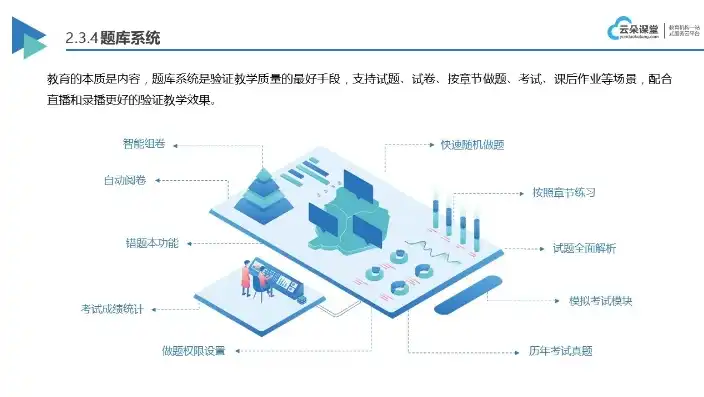 深度解析，电脑培训学校网站源码揭秘，助你打造高效在线教育平台，在线电脑培训