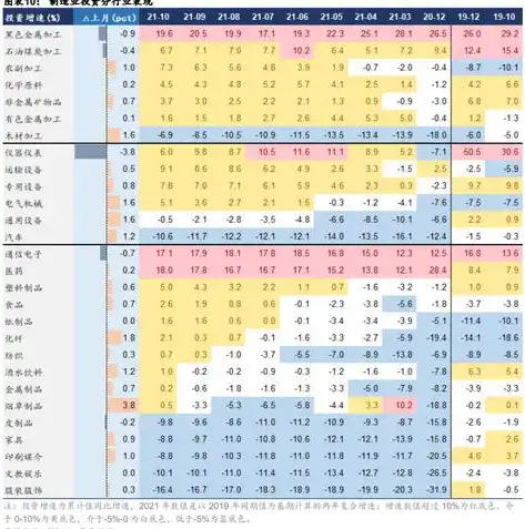 数字信用赋能电力行业，创新应用与未来展望，数字信用在电力行业应用思路及探索,在实现碳中和