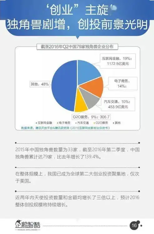 网络关键词，互联网时代的灵魂索引，网络的关键词