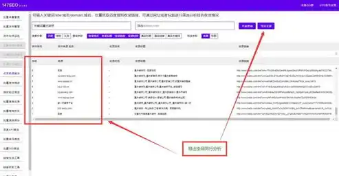 搜索引擎关键词收录策略，提升网站排名的关键技巧，关键词收录找谁