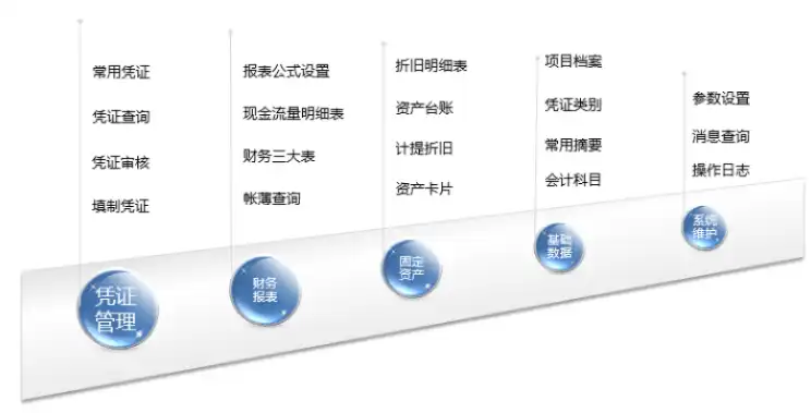 深入解析财务公司网站源码，结构、功能与优化策略，财务公司网站源码是什么