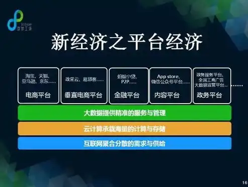 深入解析手机端网站开发，技术趋势、策略与优化技巧，手机端网站开发技术