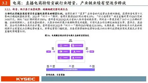 揭秘文化传媒网站PHP源码，技术解析与优化策略，文化传媒网站php源码下载