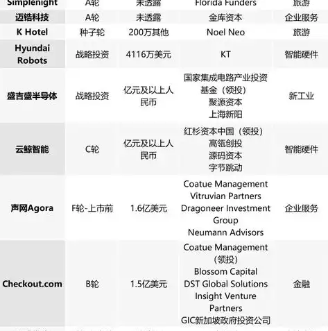 揭秘快递网站手机版源码，技术解析与开发要点，快递网站手机版源码是什么