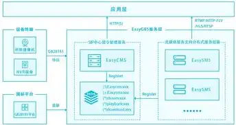 深度解析，美国服务器稳定性分析及优化策略，美国服务器稳定么