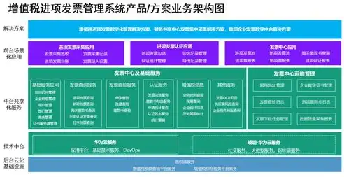 深入解析重庆网站服务器的优势与特点，重庆网站服务器有哪些