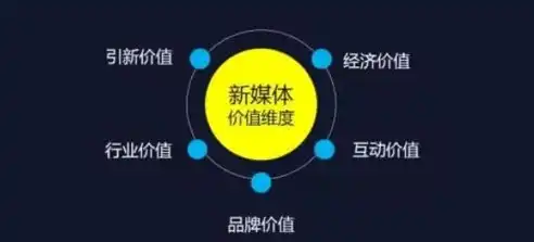 厦门网站优化公司助力企业实现网络营销新突破，厦门网站优化公司有哪些