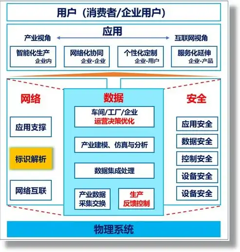 揭秘北京网站建设公司报价，全面解析行业价格体系及影响因素，北京网站建设制作公司