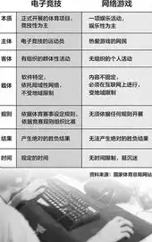 网页与网站，两者之间有何本质区别？深入解析，网页和网站的区别举例