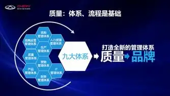 乐云SEO助力北京活动策划，开启品牌传播新篇章，北京关键词营销-乐云seo十年