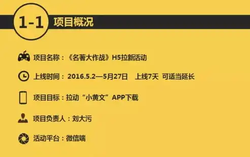 全方位解析，如何在各大平台高效修改关键词，提升内容曝光率，怎样修改关键词