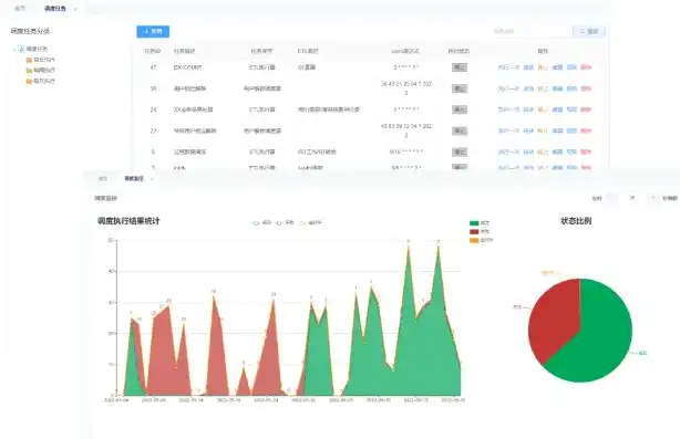 深度解析，市面上优秀的网站统计系统PHP源码推荐及特点剖析，网站统计程序