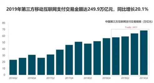 网站建设推广关键词策略，助您在互联网浪潮中乘风破浪，网站关键字推广