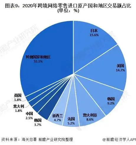 网络世界中的细水长流，深入剖析网站与站点的本质区别，网站和站点的区别在哪里