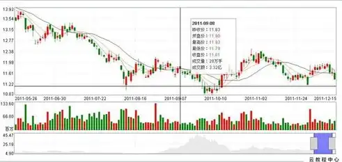 揭秘HTML5新闻网站源码，技术与创新的完美结合，html新闻网页