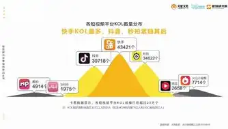 中山SEO公司哪家强？20火星，一站式营销解决方案引领者！，中山口碑seo推广