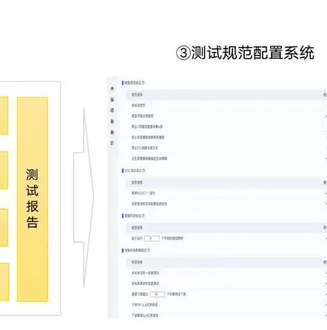 揭秘数据治理领域所需的专业技能与知识体系，数据治理需要什么专业的人才