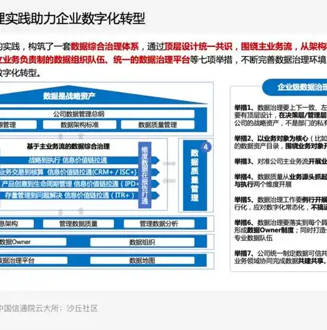 揭秘数据治理领域所需的专业技能与知识体系，数据治理需要什么专业的人才