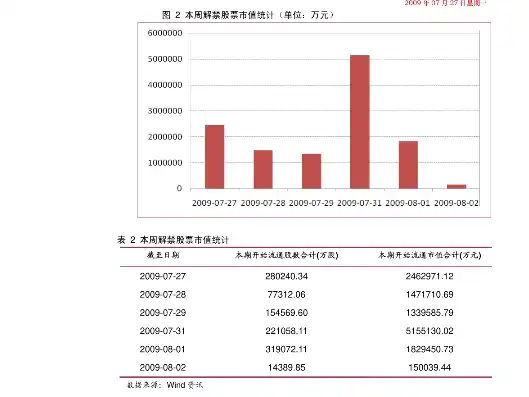 揭秘股票软件服务龙头股代码，股票市场中的璀璨明珠，股票软件服务龙头股代码是多少号