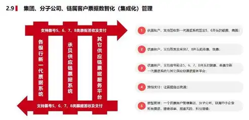 深入解析西安网站建设，把握本地市场脉搏，打造企业专属品牌阵地