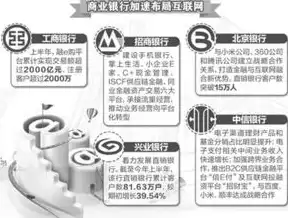 苏州企业SEO，深度解析如何打造高效的网络营销策略，苏州企业年报通