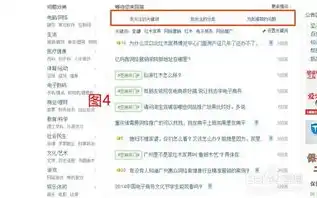 网站推广秘籍，全方位攻略助您快速提升流量与知名度！，网站推广设计制作