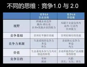 基金从业人员管理平台，构建规范、透明、高效的行业生态圈，基金从业人员管理平台入口