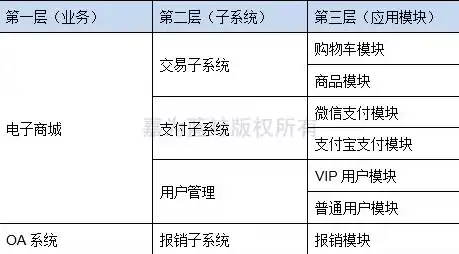 关键词是什么概念，深入解析其内涵与价值，关键词指的是